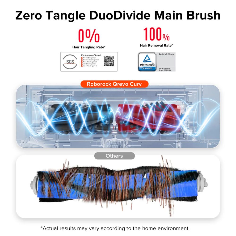 Chổi chính thay thế cho Roborock Qrevo Curv/Saros 10R/Saros 10