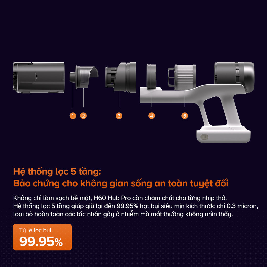 Roborock H60 Hub Pro