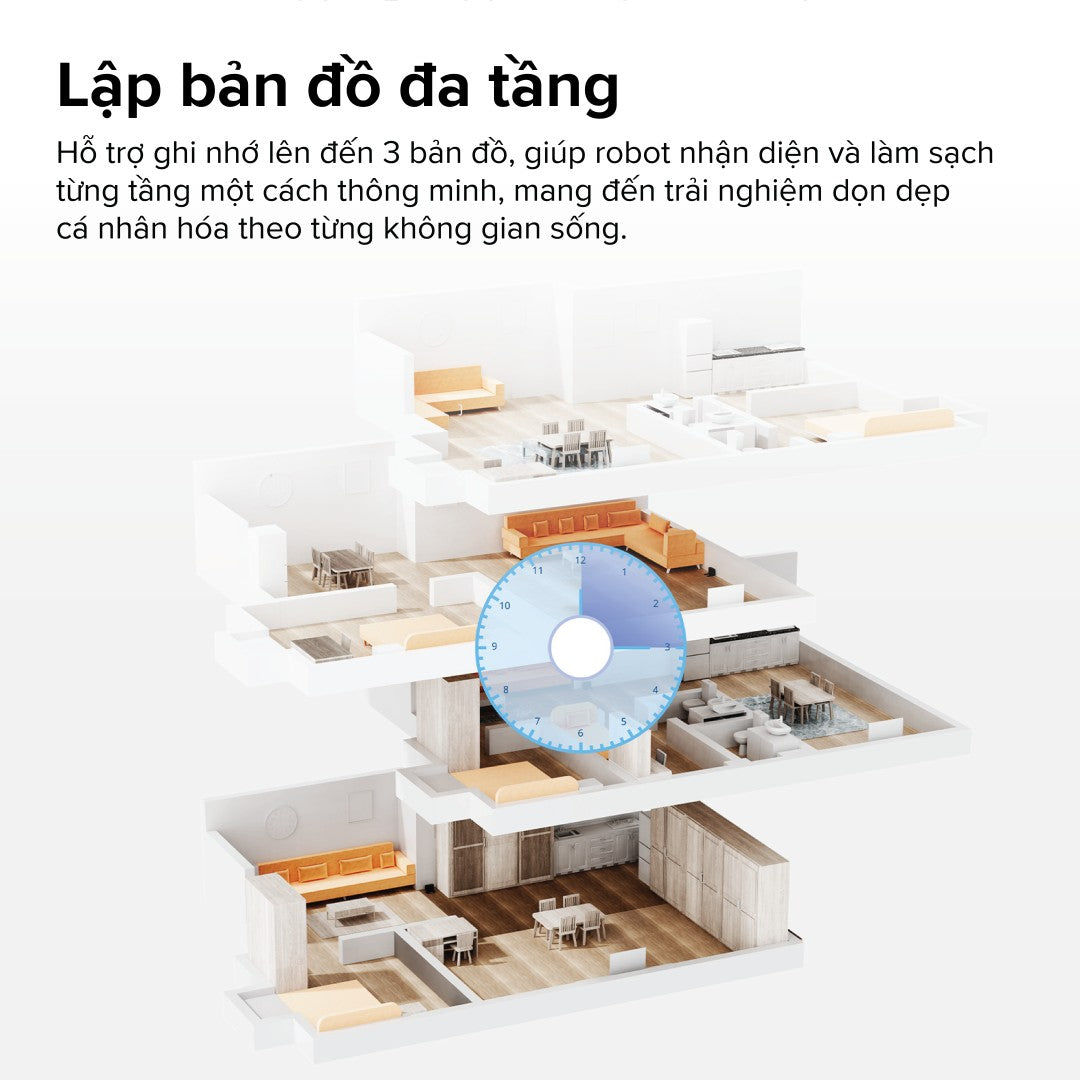Lập bản đồ đa tầng