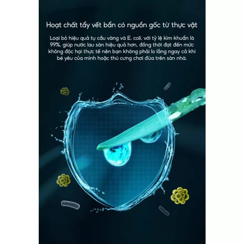Nước lau sàn chuyên dụng Roborock - Chai 1L